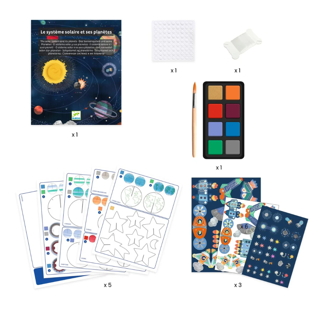 DIY Solar System Mobile