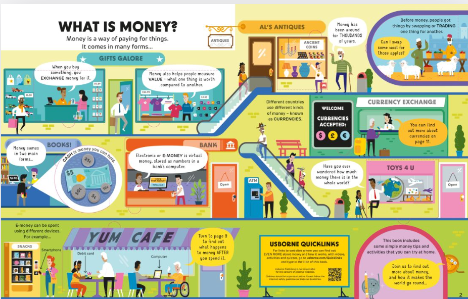 How It Works: Money