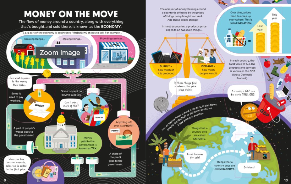 How It Works: Money