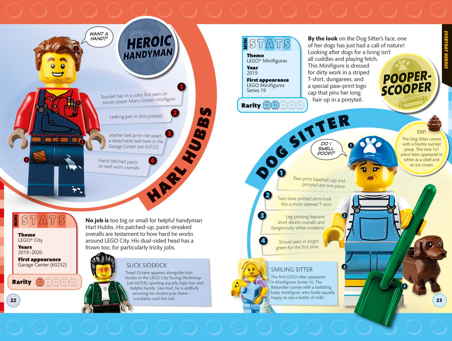Lego Minifigure Handbook