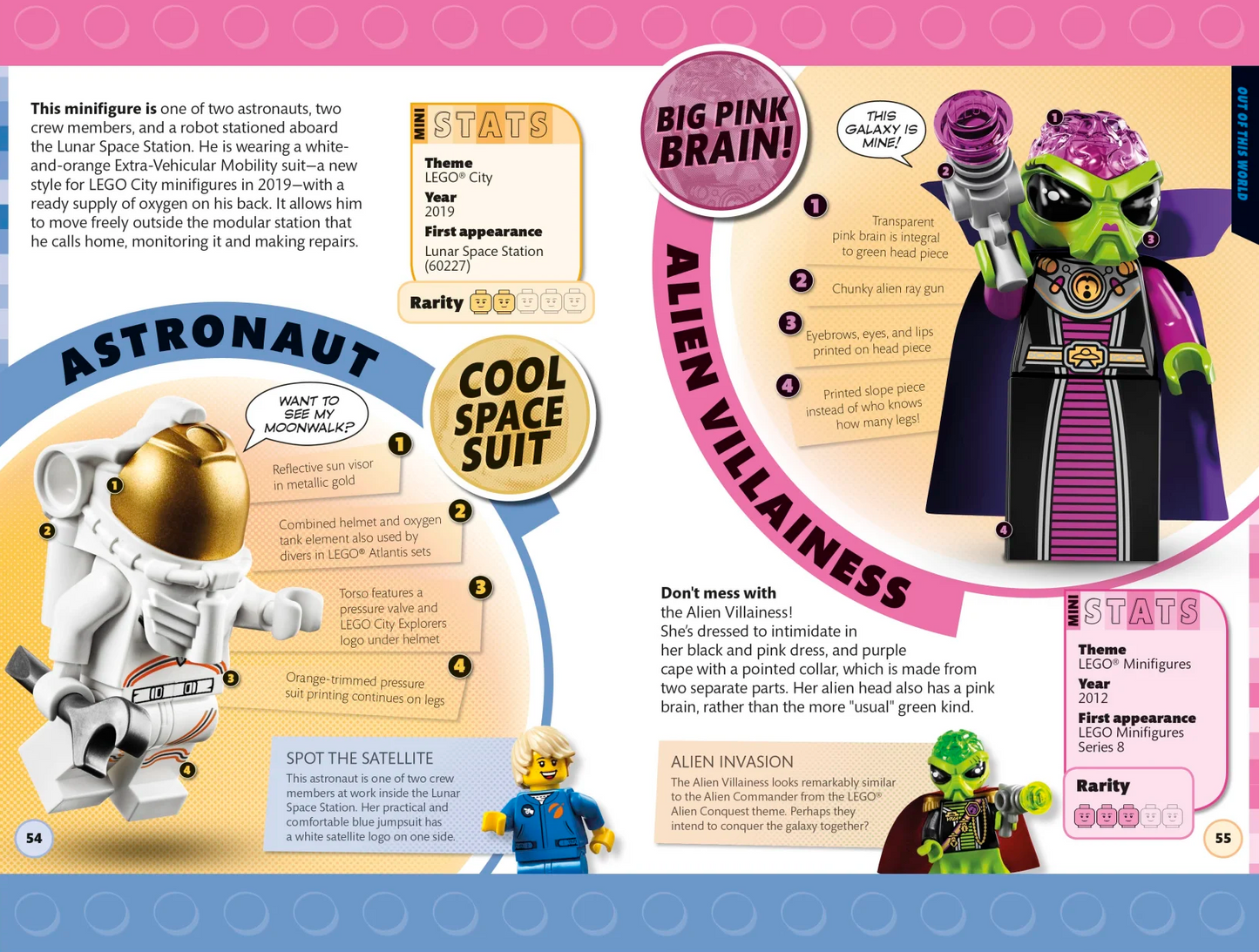 Lego Minifigure Handbook