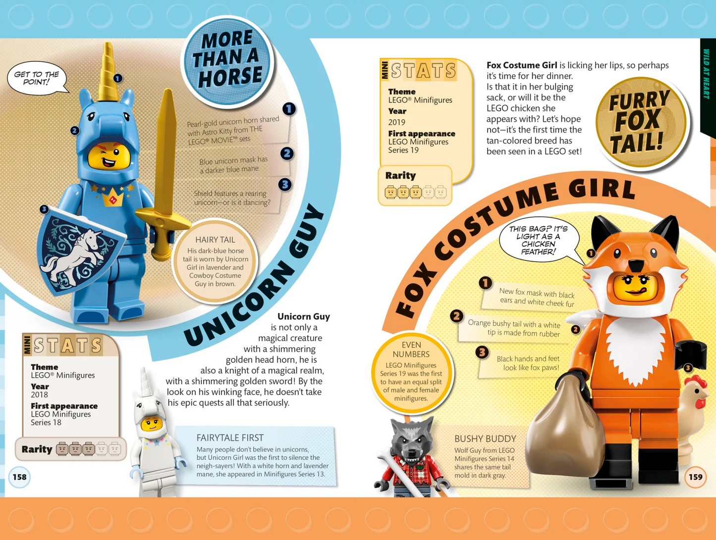 Lego Minifigure Handbook