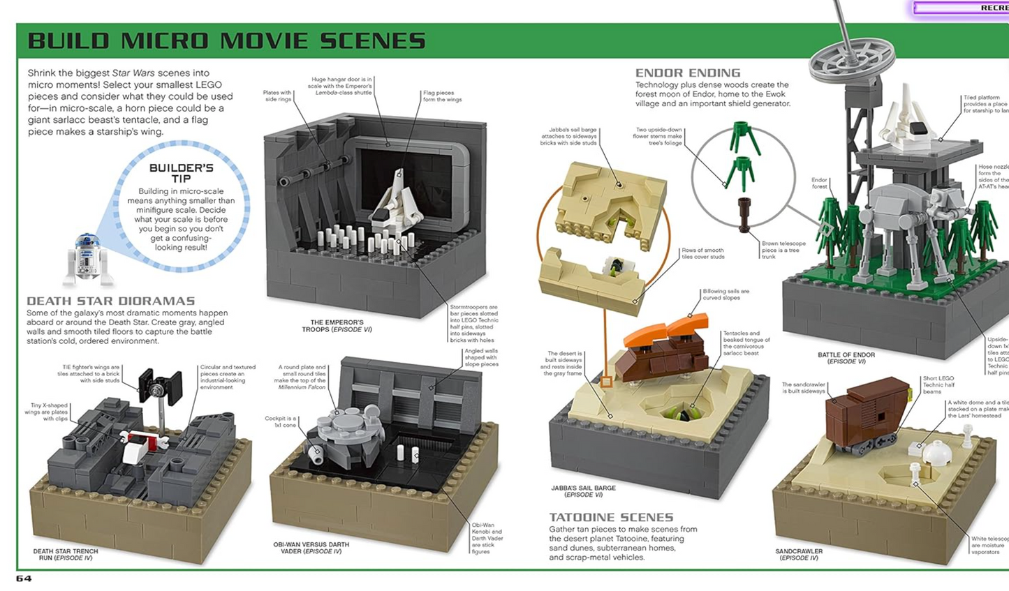 Lego Star Wars Ideas Book