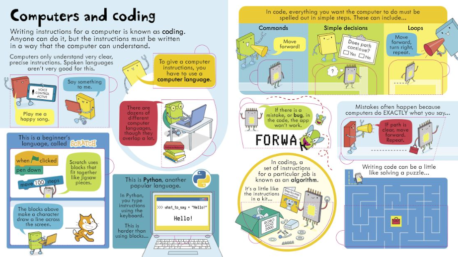 Look Inside How Computers Work