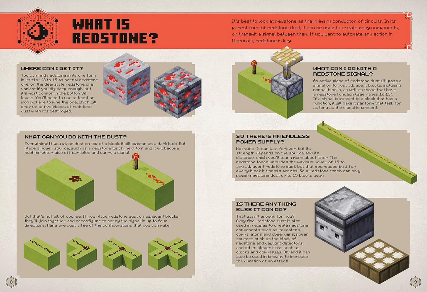 Minecraft Guide to Redstone