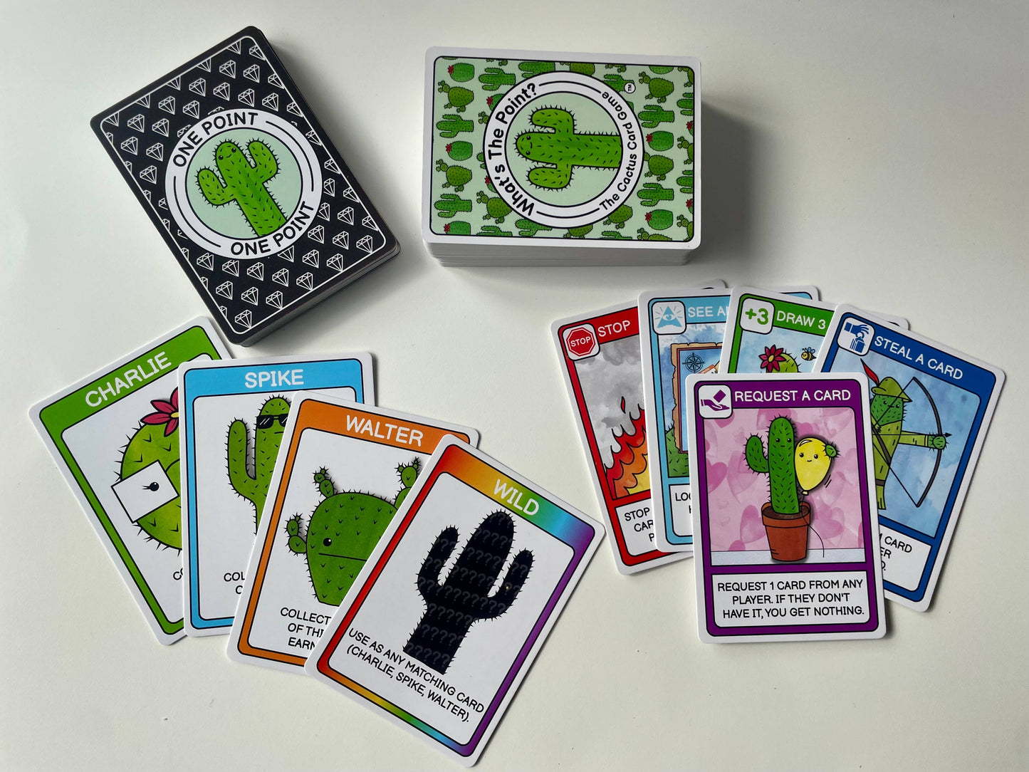 What's the Point? The Cactus Game