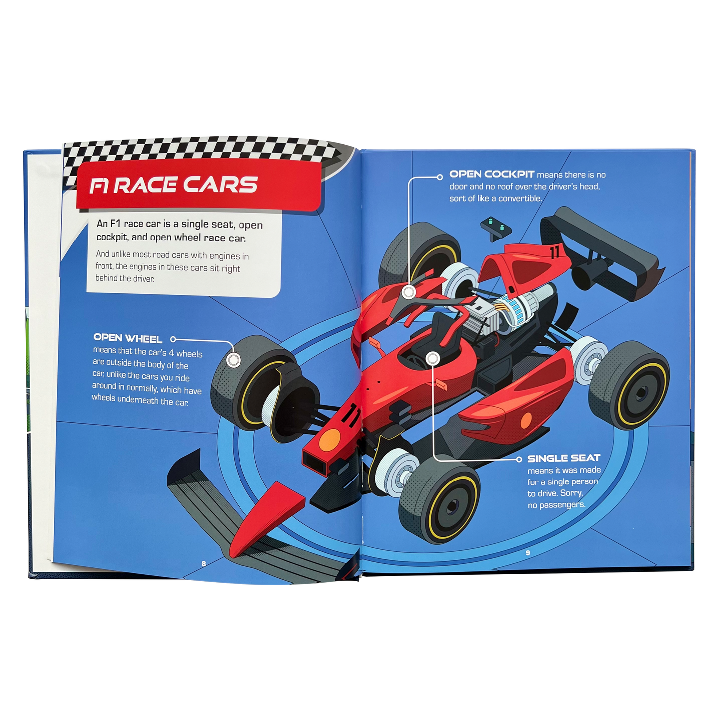 All About Race Cars - A Guide to Formula 1 Race Cars