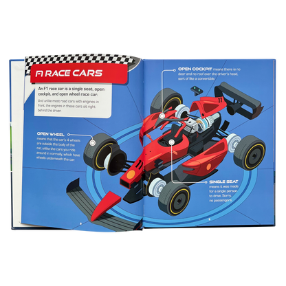 All About Race Cars - A Guide to Formula 1 Race Cars