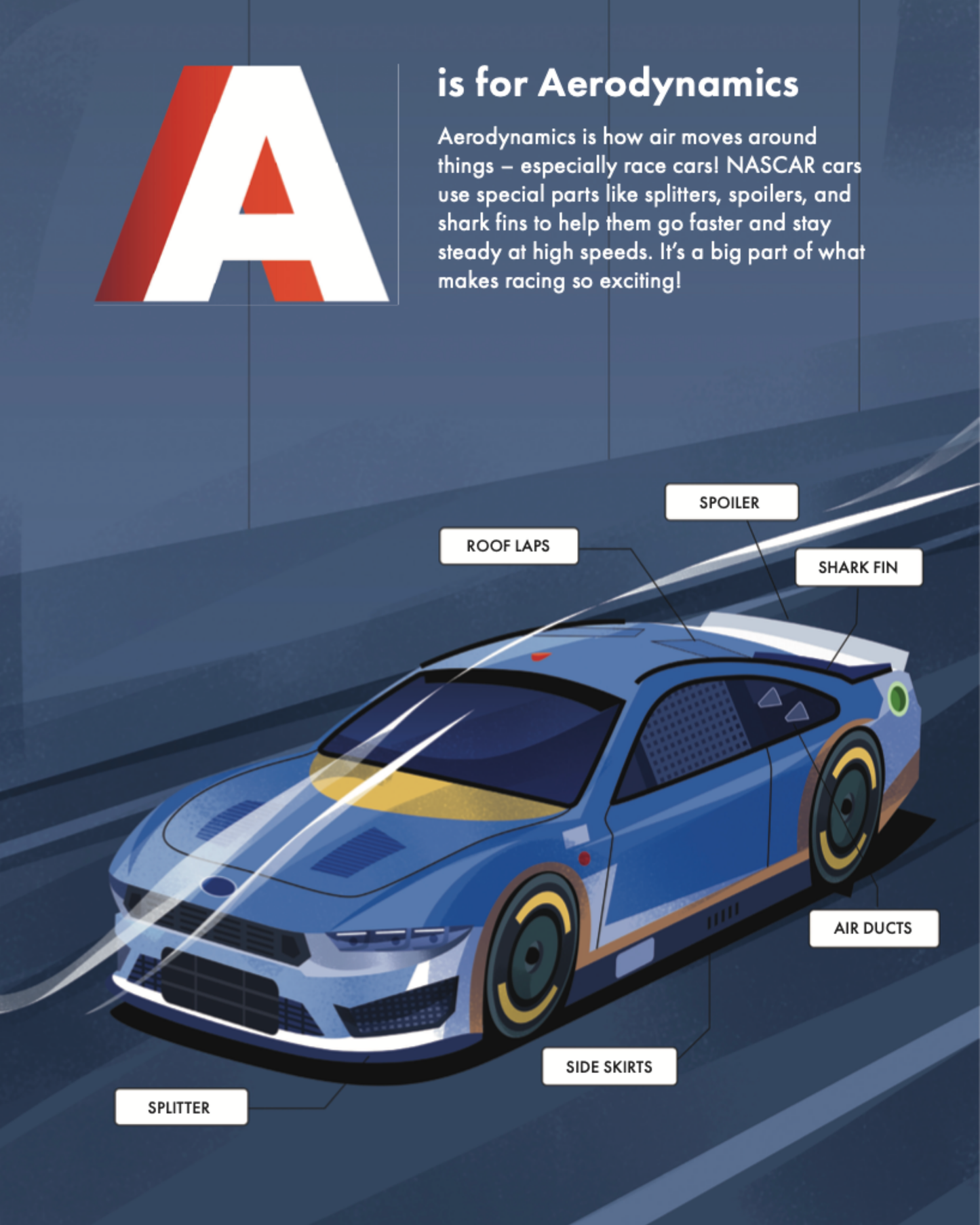 ABCs of NASCAR