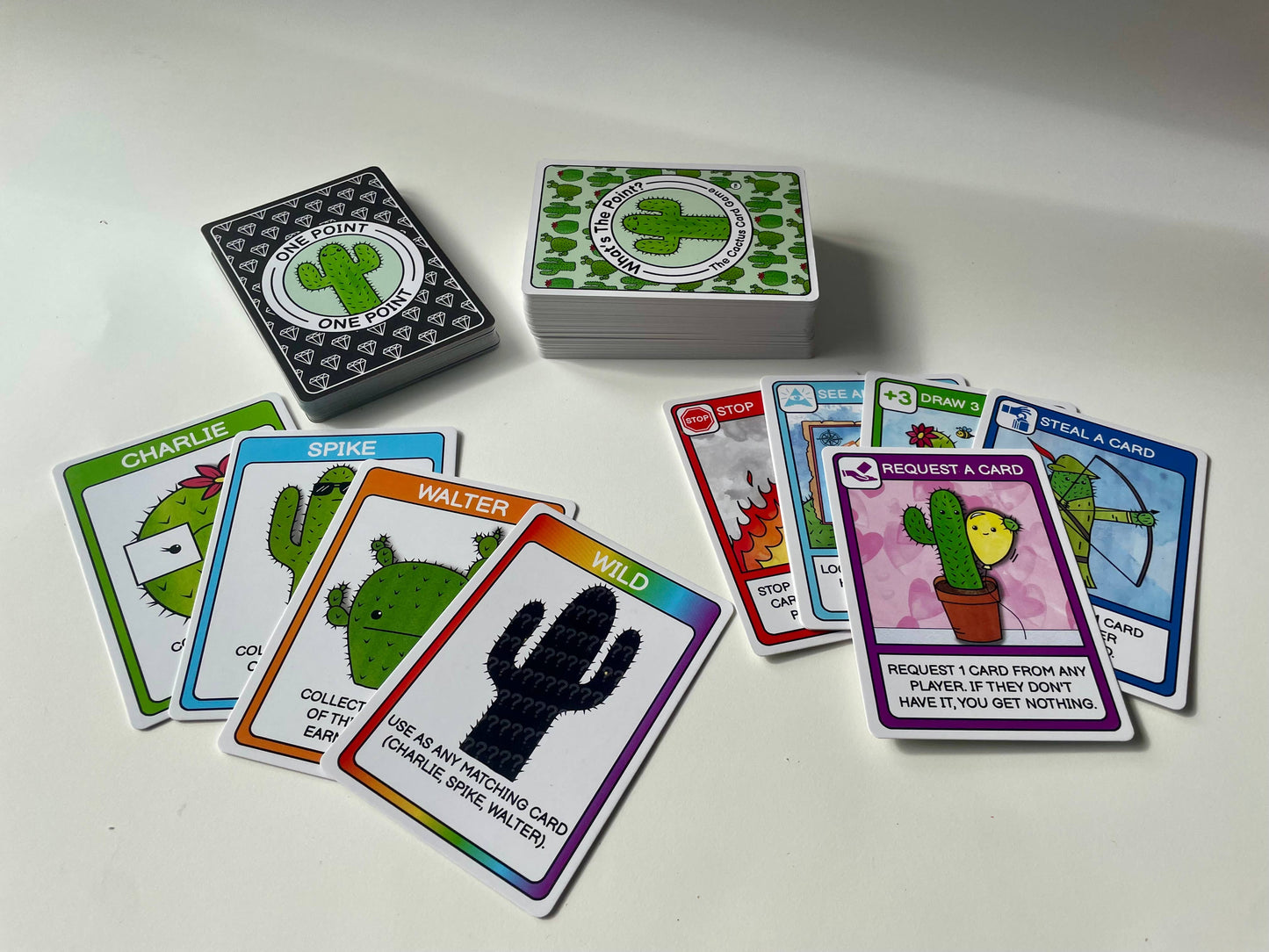 What's the Point? The Cactus Game