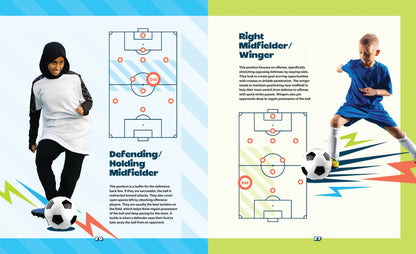 World's Best Soccer Book