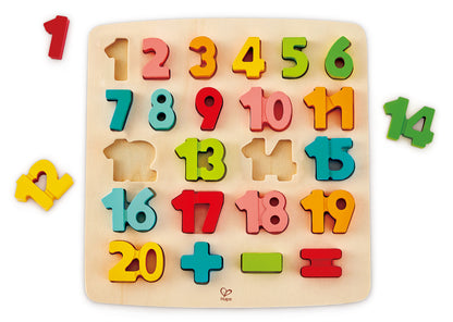 Chunky Number Math Puzzle