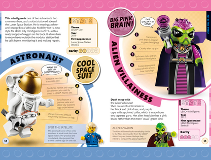 Lego Minifigure Handbook