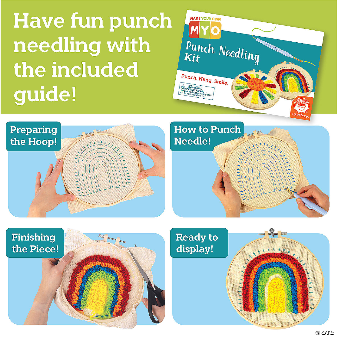 Myo Punch Needling