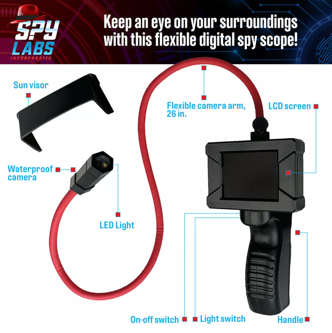 Spy Labs: Digital Snake Scope