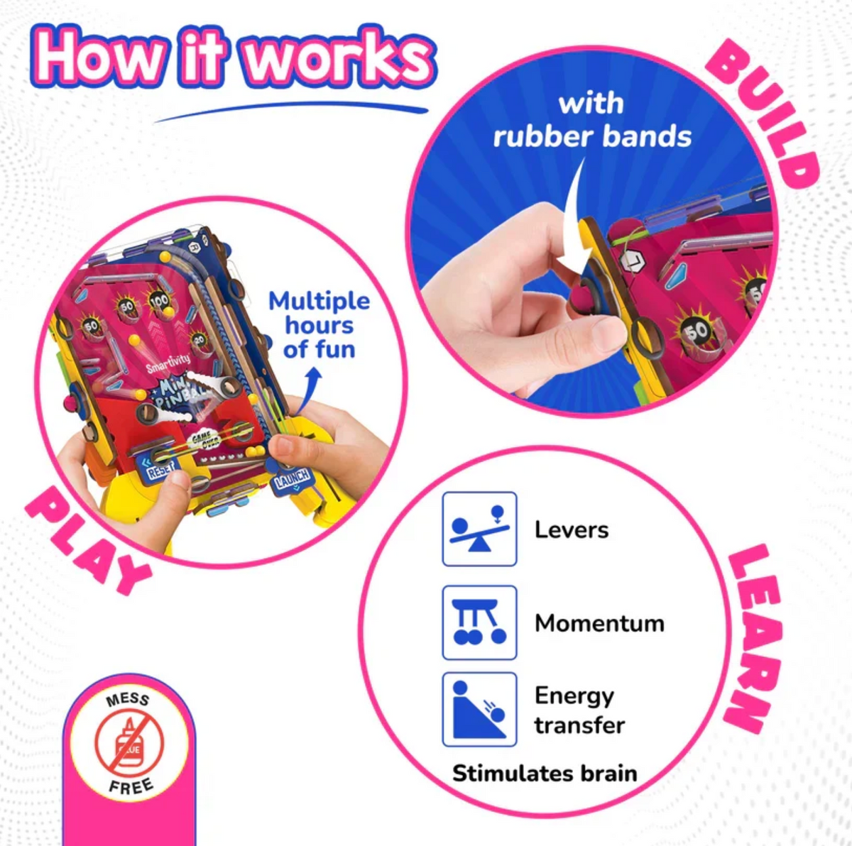 Smartivity Mini Pinball