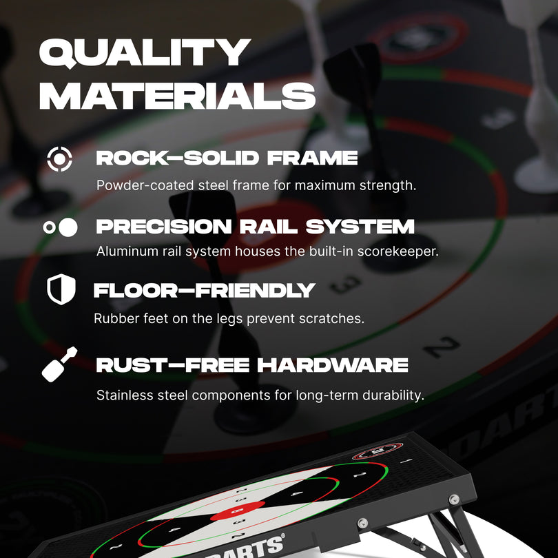Popdarts SwapTop Kit
