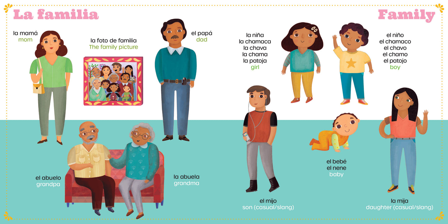 Tons of Palabras: Casa Y Familia