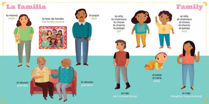 Tons of Palabras: Casa Y Familia