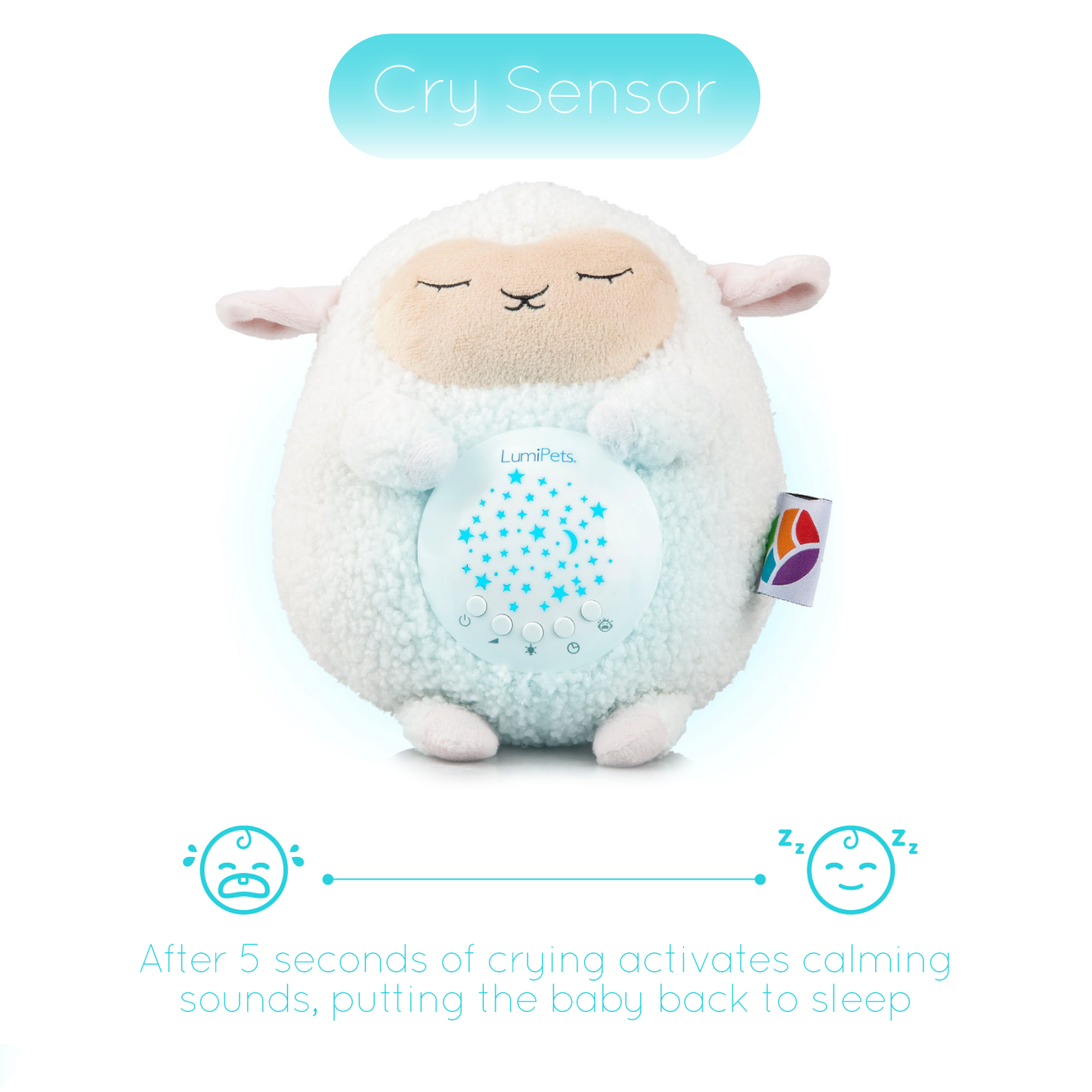 Lumipets Lamb Plush Sound Soother