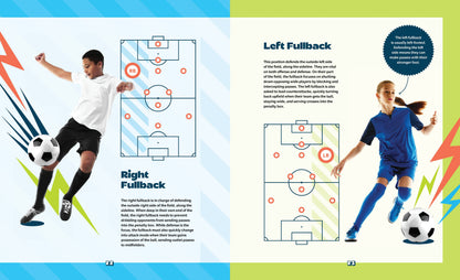 World's Best Soccer Book